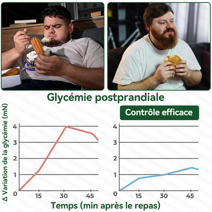 Boutique officielle 🏃🏃‍➡️𝐆𝐋𝐎𝐑𝐄𝐍𝐃𝐀® Moringa · Berbérine + NAD+ – Patch Microneedle Nano Avancé 10-en-1 (1×/jour, résultats visibles en 7 jours) | Obésité, relâchement cutané, apnée du sommeil, articulations, etc.-LYJ